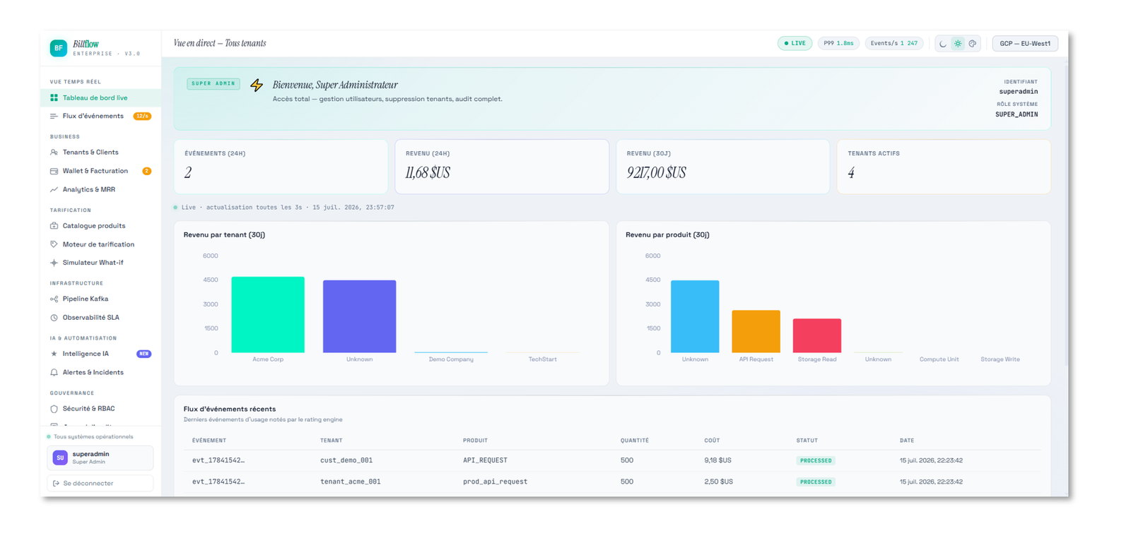 BillFlow Enterprise